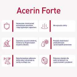 Miniaturka artykułu - #1 ACERIN FORTE Dezodorant antyperspirant, 100 ml