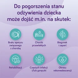 #3 – Nutridrink dla dzieci smak czekoladowo karmelowy, 4 x 125 ml