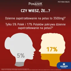 #3 – POTAZEK+ chlorek potasu, 50 kapsułek