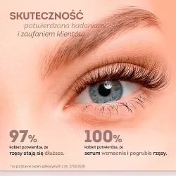 #3 – REGENERUM Serum do rzęs, 11 ml