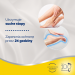Zdjęcie produktu - #1 SCHOLL Dezodorant do st&oacute;p "3 w 1" aerozol, 150ml
