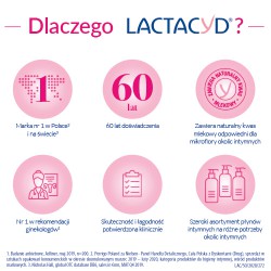 Zdjęcie produktu - #3 Lactacyd Pharma Płyn do higieny intymnej o właściwościach antybakteryjnych, 250 ml