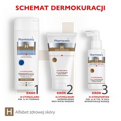 Zdjęcie produktu - #4 Pharmaceris H H-STIMUCLARIS Szampon stymulujący wzrost włos&oacute;w & przeciwłupieżowy, 250 ml