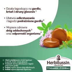 Zdjęcie produktu - #2 Herbitussin Tymianek i Podbiał, 12 pastylek do ssania