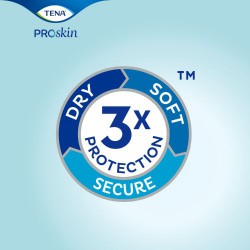 #1 – TENA Pants ProSkin Normal M, 10 szt - majtki chłonne