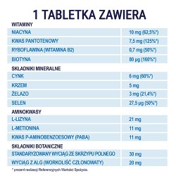 Zdjęcie produktu - #3 NATURELL Silica - 100tabl.