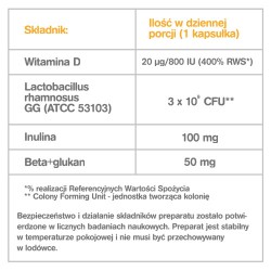 Zdjęcie produktu - #1 Estabiom Junior -20 kapsułek