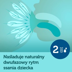 #8 – CANPOL BABIES Laktator elektryczny EasyStart 12/201