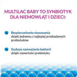 Zdjęcie produktu - #0 Multilac BABY Synbiotyk Krople - 5 ml
