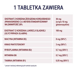 Zdjęcie produktu - #3 NATURELL Żeń-szeń Forte 60 tabl.