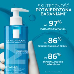 Zdjęcie produktu - #4 La Roche-Posay Effaclar Żel oczyszczający do mycia twarzy, 400 ml