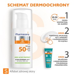 Zdjęcie produktu - #3 Pharmaceris S Medi Acne Protect Ochronny krem-żel do twarzy SPF 50+, 50ml