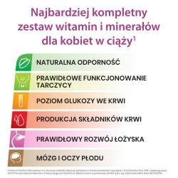 Zdjęcie produktu - #1 Centrum Femina 1 DHA w trakcie ciąży, 30tab. + 30kaps.