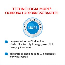 Zdjęcie produktu - #1 Multilac Synbiotyk, 20 kapsułek