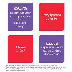 Zdjęcie produktu - #1 SUDOCREM EXPERT Krem barierowy, 400g
