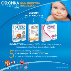 Zdjęcie produktu - #4 Osłonka Balance krople,  7,5 ml