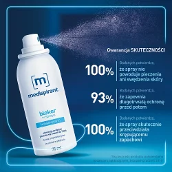 #4 – MEDISPIRANT Bloker w sprayu, 75 ml
