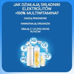 Zdjęcie produktu - #3 Plusssz Elektrolity +100% Multiwitamina, 24 tabl. musujących