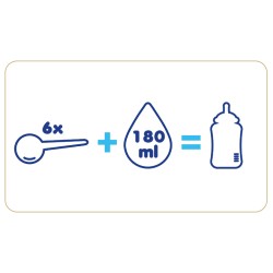 Zdjęcie produktu - #2 Bebiko Pro+ 3 Odżywcza formuła na bazie mleka dla dzieci powyżej 1. roku życia, 700 g