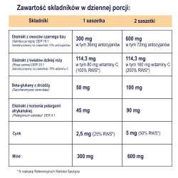 Zdjęcie produktu - #2 Naturell Immuno Kids, 10 saszetek