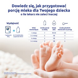 Zdjęcie produktu - #2 Bebiko 1 Mleko początkowe dla niemowląt od urodzenia, 700 g