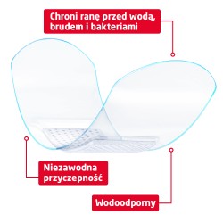 Zdjęcie produktu - #1 Leukoplast Aqua Pro Plastry wodoszczelne, 20 szt.