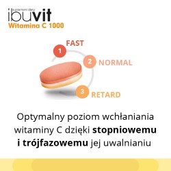 Zdjęcie produktu - #1 Ibuvit Witamina C 1000, 30 tabl.