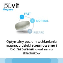 Zdjęcie produktu - #1 Ibuvit Magnez, 30 tabl.