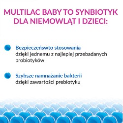 Zdjęcie produktu - #0 Multilac Baby Krople, 2 but.x 5ml