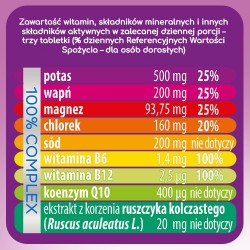 Zdjęcie produktu - #2 Plusssz Elektrolity Senior 100% complex, 24 tabl. mus.