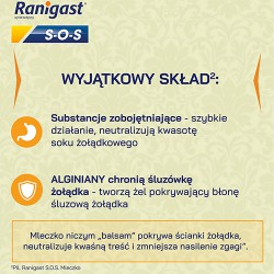 Zdjęcie produktu - #2 Ranigast S-O-S Mleczko, 200 ml