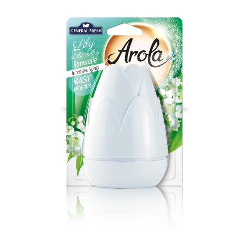 Zdjęcie produktu - General Fresh Arola Magiczna Szyszka Odświeżacz powietrza w sprayu Konwalia, 40ml