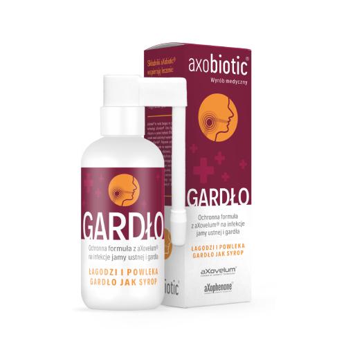 Zdjęcie produktu - AXOBIOTIC Gardło Spray do gardła i jamy ustnej, 30ml